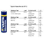 VARTA INDUSTRIAL piles alcalines LR6/AA, 1.5v - 2950Mah