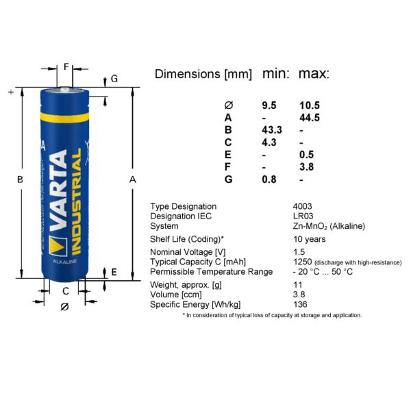 VARTA INDUSTRIAL© piles alcalines LR3/AAA, 1.5v - 1250Mah