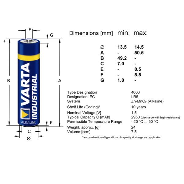 Pile LR6 (AA) alcaline(s) 1.5 V Varta 04006211501 2900 mAh 1 pc(s) - Conrad  Electronic France